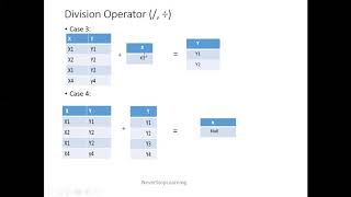 Division Operator in Relational Algebra DBMS [upl. by Gayel]