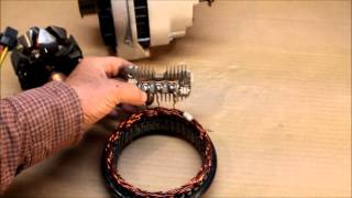 How Automotive Alternators Work made simple [upl. by Valoniah]