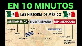 Toda la Historia de México en 10 minutos [upl. by Noval]