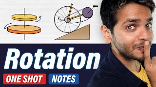 System of Particles and Rotational Motion Class 11 Physics Chapter 7 One shot  NEET amp JEE examples [upl. by Berriman133]