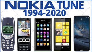 Nokia Tune Evolution  19942020 [upl. by Nylteak]