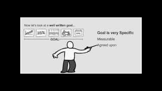 How to Write a SMART Goal [upl. by Solis320]