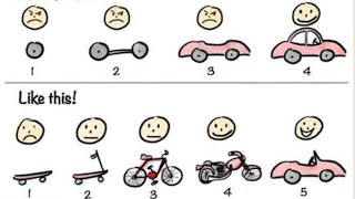 Making sense of MVP Minimum Viable Product [upl. by Loseff]