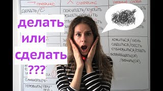 МОТИВАЦИЯ НА УЧЕБУ ПОСМОТРИ ЭТО ЕСЛИ НЕТ ЖЕЛАНИЯ УЧИТЬСЯ [upl. by Aseeral]