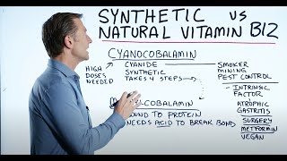 METHYLCOBALAMIN vs CYANOCOBALAMIN  Dr Berg My Opinion  Vitamin B12 Injections  Synthetic B12 [upl. by Mohammed]