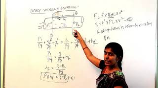 Darcy weisbach equation derivation  fluid mechanics [upl. by Eillil581]