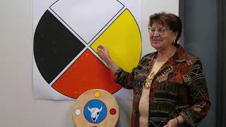 Medicine Wheel Teaching with Elder Elsey [upl. by Brentt]