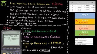 Berekenen inkomstenbelasting box 1  economie uitleg [upl. by Cromwell799]