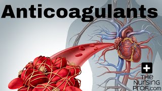 Nursing Pharmacology Anticoagulants [upl. by Ariella]