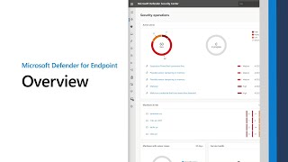 Microsoft Defender for Endpoint Overview [upl. by Patsy]