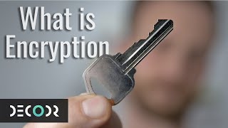 What is Encryption amp How it Works to Protect Your Data [upl. by Trebla]