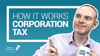 CORPORATION TAX BASICS EXPLAINED FOR SMALL BUSINESS UK [upl. by Becky]