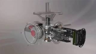 Rotork IQ3 Electric Actuator Inner Workings [upl. by Ayotan]