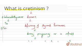 What is cretinism [upl. by Jp538]