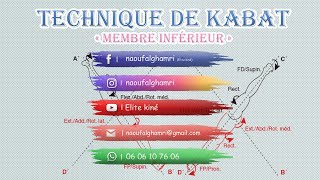 Technique de KABAT quotmembre inferieurquot [upl. by Tsepmet]