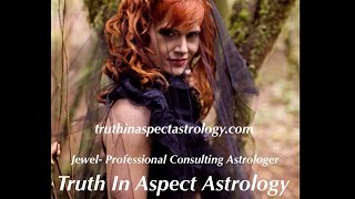 Synastry Aspects Moon conjunct Pluto [upl. by Mcclish]