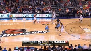 Top 5 WNBA Dunks in History [upl. by Salomi406]