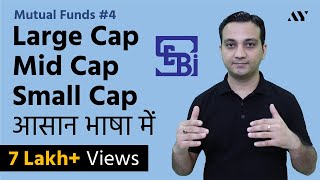 Large Cap Mid Cap amp Small Cap Stocks amp Mutual Funds  As per SEBI [upl. by Andel]