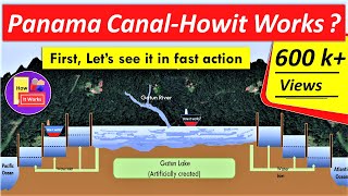 How Panama Canal Works Animation [upl. by Gearard322]