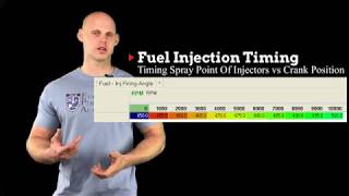 EFI Advanced Fuel Injection Timing Explained [upl. by Murrell191]