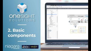 2 Basic Components  Niagara 4 Video Training [upl. by Noemis]