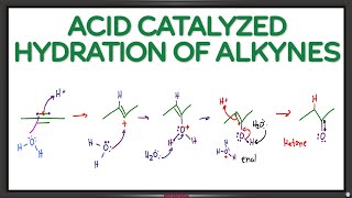 Alkyne Acid Catalyzed Hydration Reaction and Mechanism [upl. by Mehta]