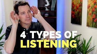 Types of Listening Skills [upl. by Naitsirc]