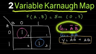 Karnaugh Map  2 Variable K Map Explained [upl. by Lash]