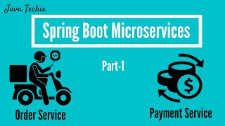 Microservice  Spring Cloud Eureka  API Gateway  Spring Cloud Hystrix  PART1  Javatechie [upl. by Zurek]