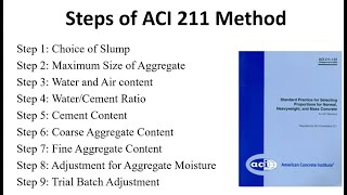 Lecture 11 ACI 211 Mix Design [upl. by Aihsekin]