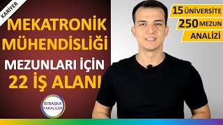 Mekatronik Mühendisliği Nedir Dersleri  Maaşları  İş Fırsatları [upl. by Ramel]