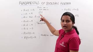 Fundamentals of Boolean Algebra [upl. by Krystalle]