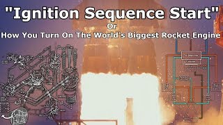 How To Start The Massive F1 Rocket Engine  Explaining quotIgnition Sequence Startquot [upl. by Akenaj741]