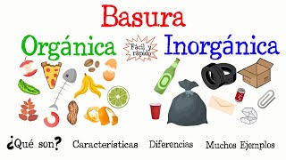 🍎Basura Orgánica e Inorgánica📎 Fácil y Rápido  BIOLOGÍA [upl. by Hentrich]