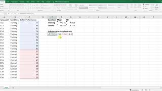 IndependentSamples ttest in Excel [upl. by Aiceled838]