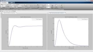 PID Control Design with Control System Toolbox  MATLAB Video [upl. by Atikam773]