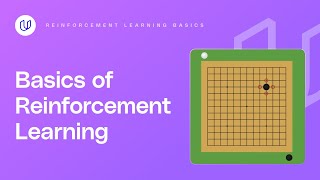 Reinforcement Learning Basics [upl. by Weiler]