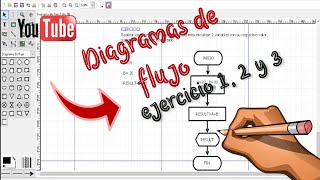 EJERCICIOS DE DIAGRAMA DE FLUJOEJERCICIOS 1 2 Y 3 [upl. by Xilef]