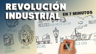 La Revolución Industrial en 7 minutos [upl. by Kenyon825]