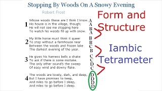 Stopping by Woods on a Snowy Evening Analysis A Level English Lit Revision [upl. by Egerton]