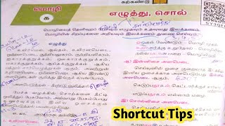 10th New Syllabus இயல் 1  எழுத்து இலக்கணம் Tamil Grammar [upl. by Mcnally]