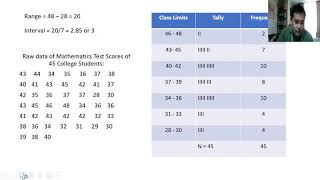 How to construct Frequency Distribution Table [upl. by Ambros]