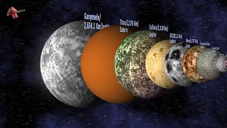 Moons Size Comparison  Natural Satellites in The Solar System [upl. by Llenrag]