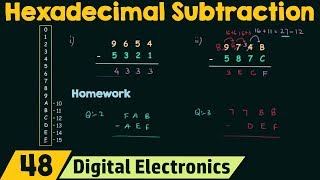 Hexadecimal Subtraction [upl. by Jadd]