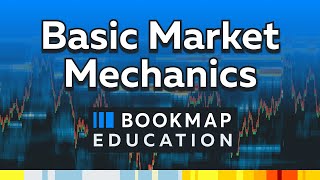 Bookmap Education Course Part 1  Trading Order Flow  DOM  Market Depth Trading [upl. by Nisotawulo]