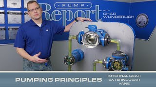 THREE Pumping Principles and How They Work [upl. by Inaffets]