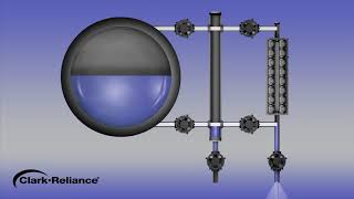 Recommended Blowdown Procedure for Boiler Level Instruments [upl. by Havens]