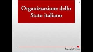 Organizzazione dello Stato Parte 1 [upl. by Uase]