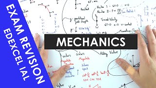 Edexcel IAL Mechanics  A Level Physics Revision [upl. by Marx]