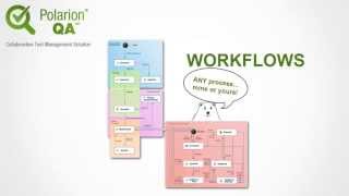 Introducing Polarion QA [upl. by Edme]